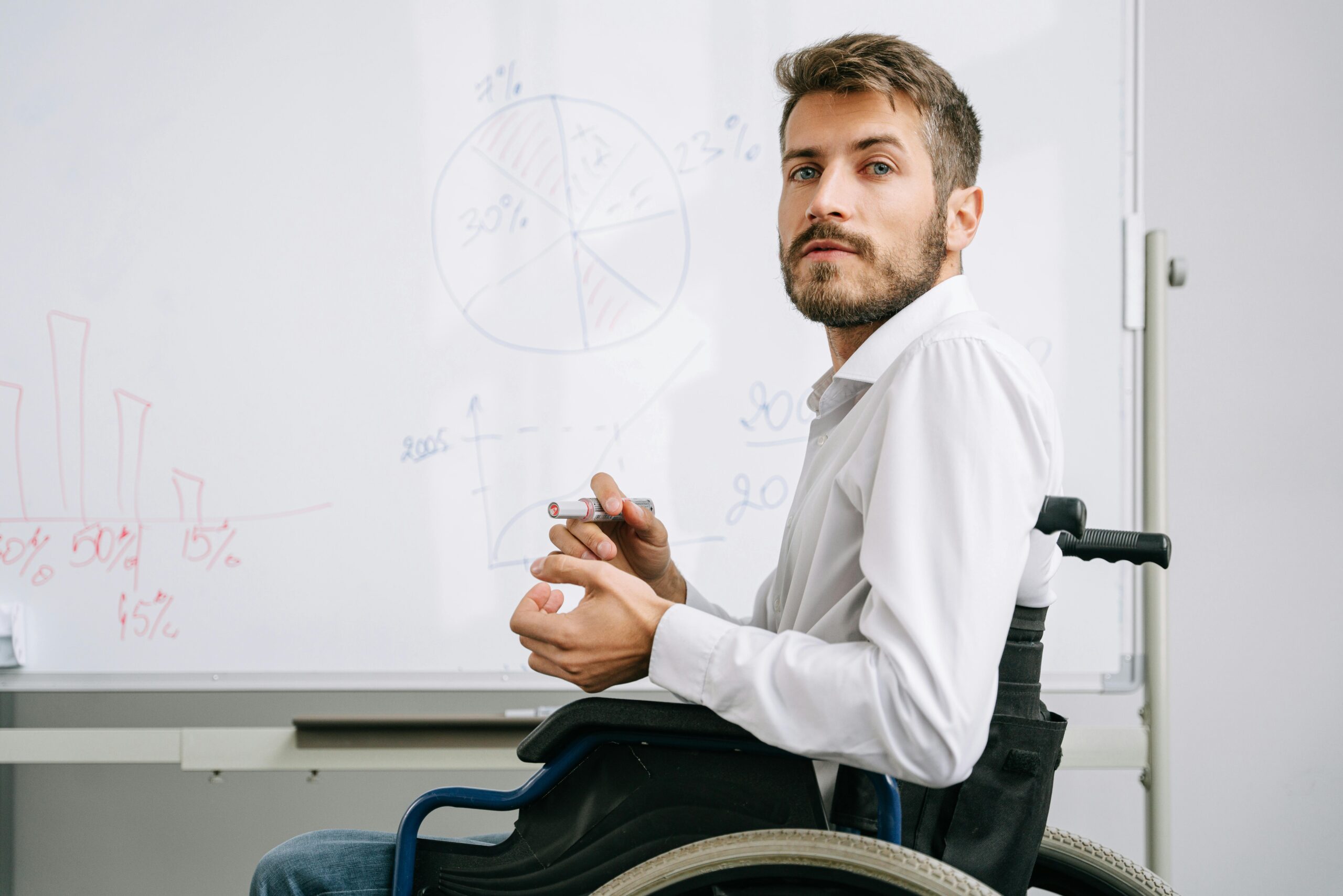 Social Work Connect Coordination Services